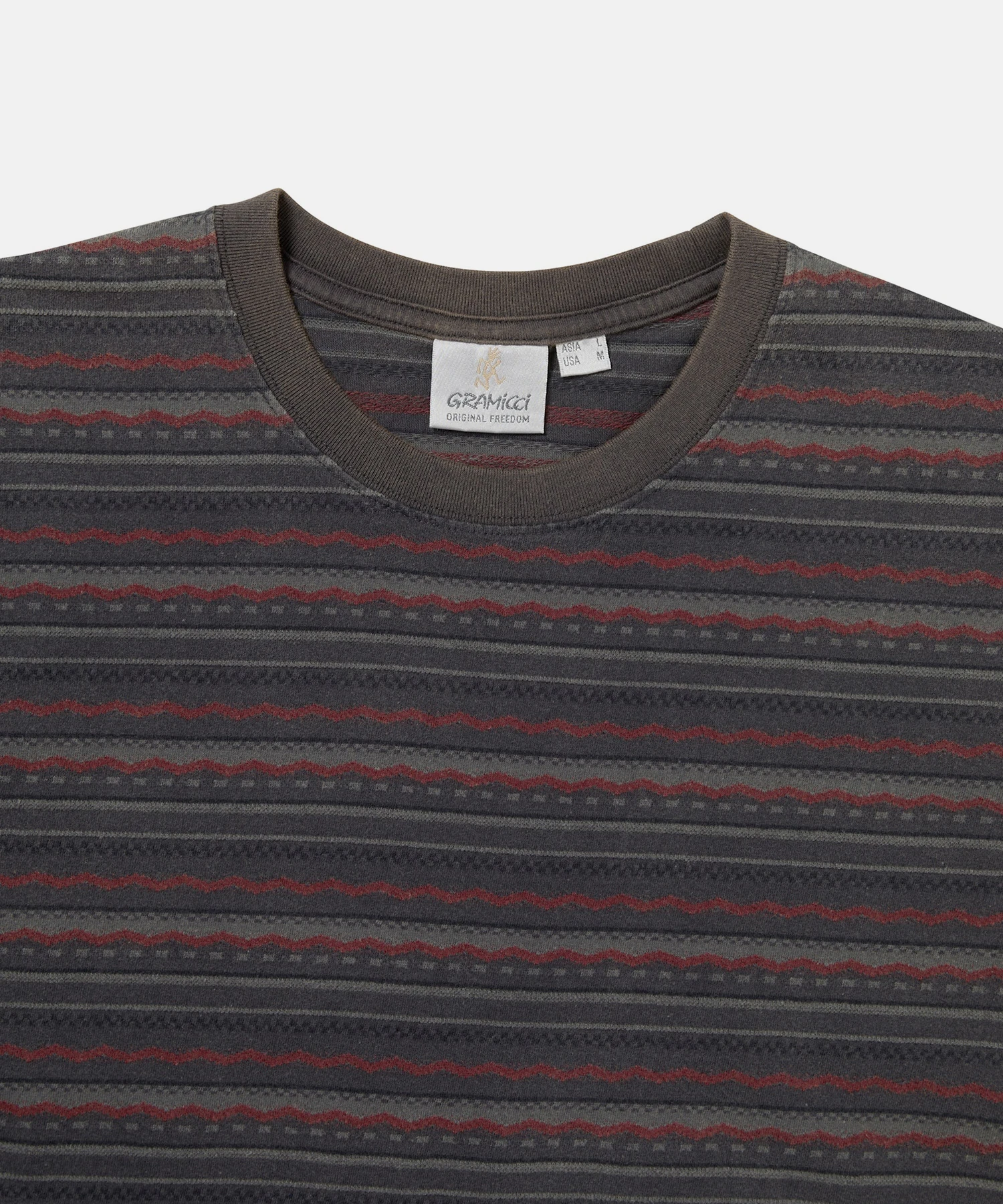 zoomed-item