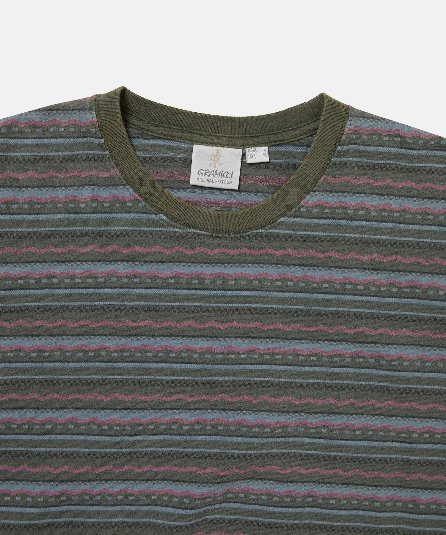 zoomed-item